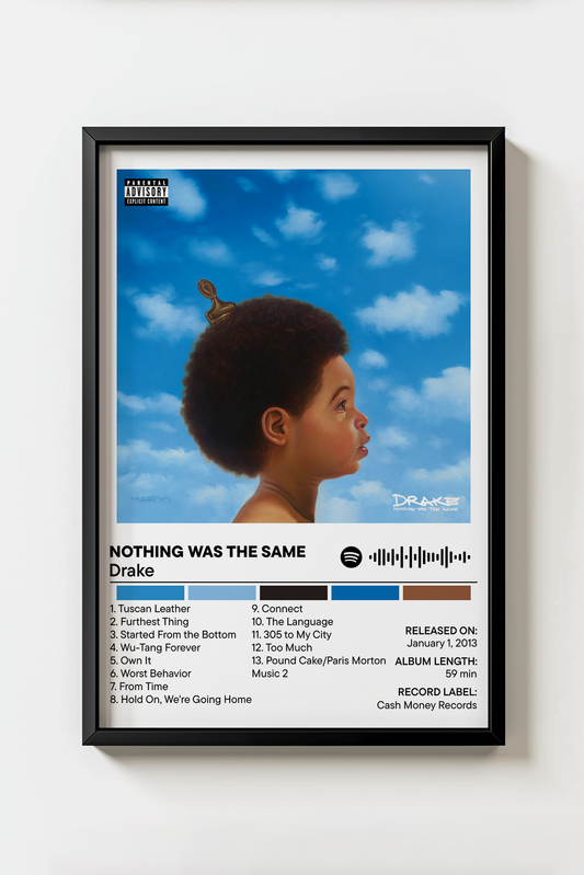 Nothing Was The Same